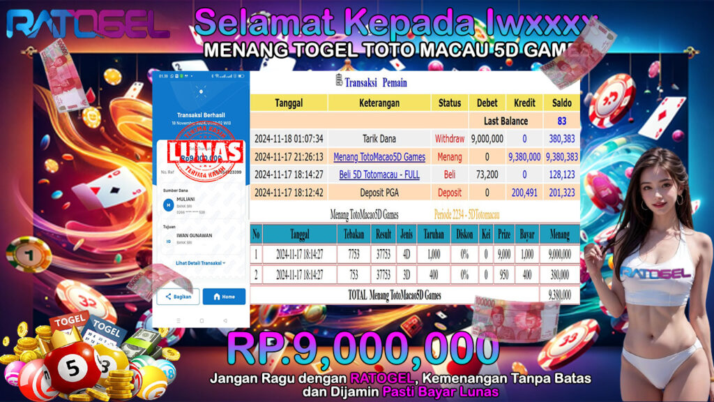 BUKTI JACKPOT TOGEL TOTO MACAU 5D GAMES TERPERCAYA DI INDONESIA TGL 18-11-2024