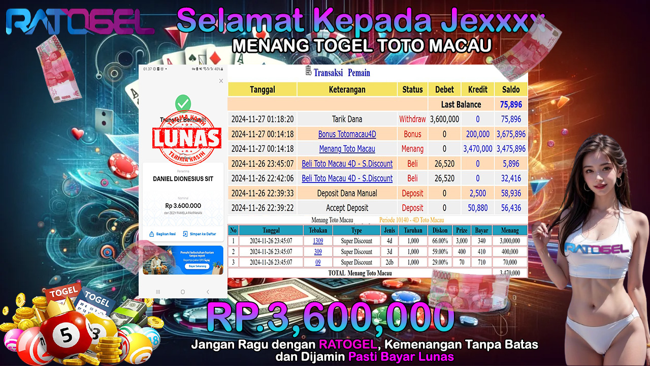 BUKTI JACKPOT TOGEL TOTO MACAU TERPERCAYA DI INDONESIA TGL 27-11-2024